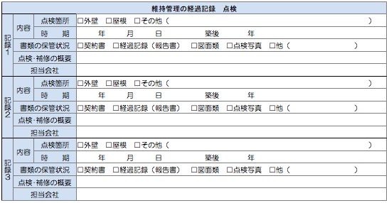「維持管理の経過記録 点検」リスト
